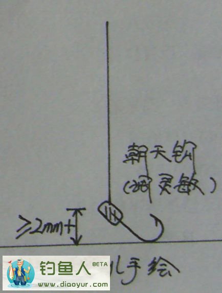 传统钓图解