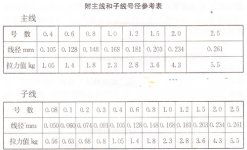 1-14060F92F2T4-lp.jpg