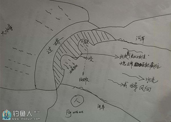 冬天水库路亚标点示意图