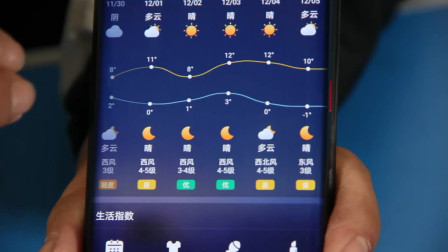 渔课堂 冬季在这样的天气钓鱼 你随意下竿它随便吃饵 [视频]