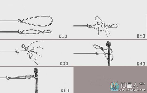 鱼竿红绳的打结方法 [图解]