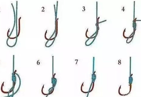 图解6种最简单实用的绑钩方法